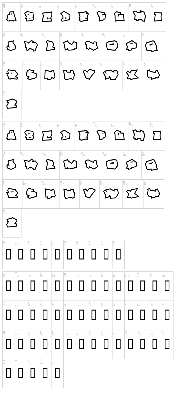 Dortmund font map